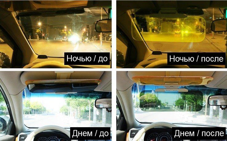 Козырек солнцезащитный "HD Visor", антибликовый