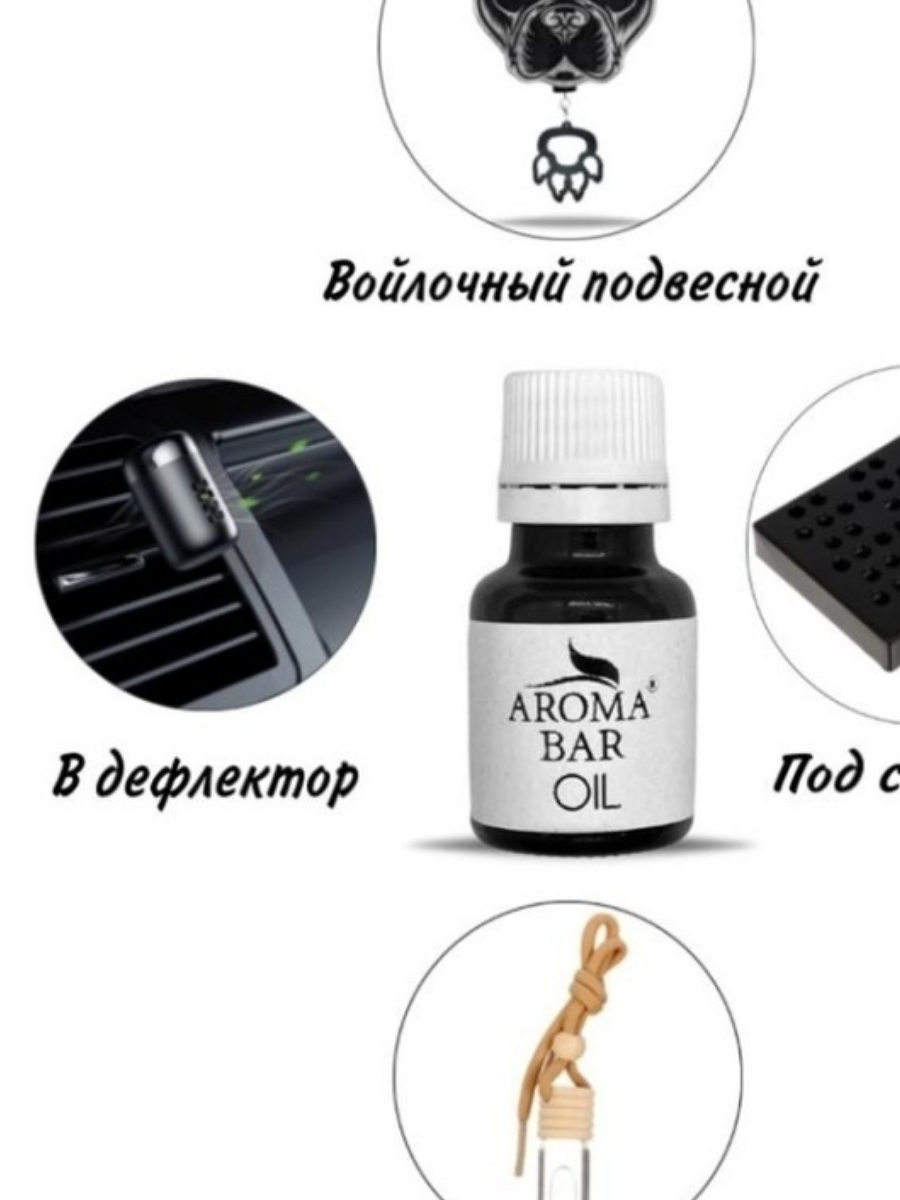 Композиция парфюмерная "Aroma Bar" Flora by Gucci
